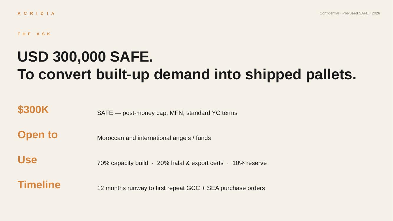 Acridia pitch deck — slide 2