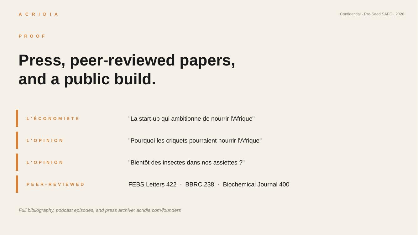 Acridia pitch deck — slide 6