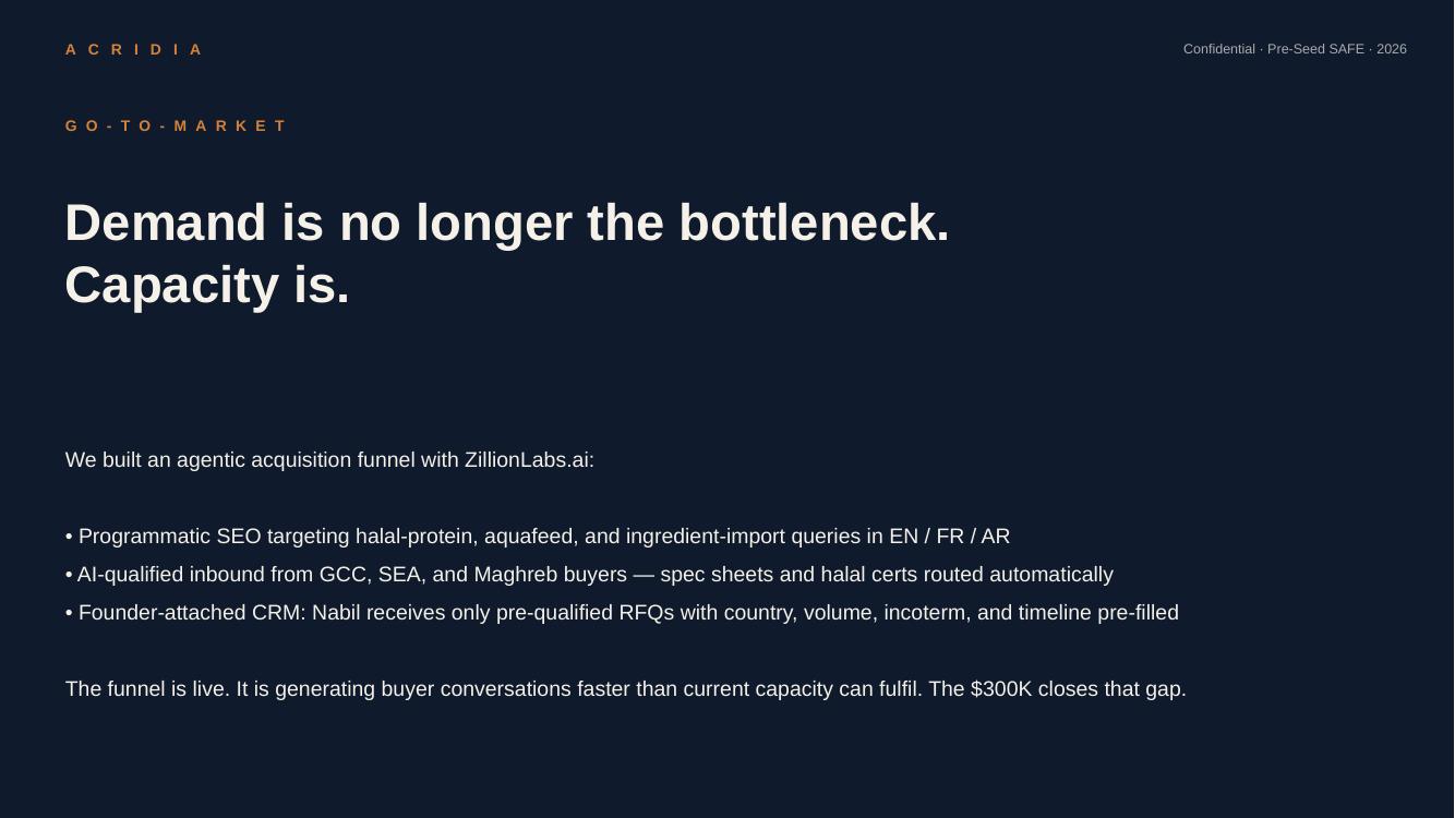 Acridia pitch deck — slide 7