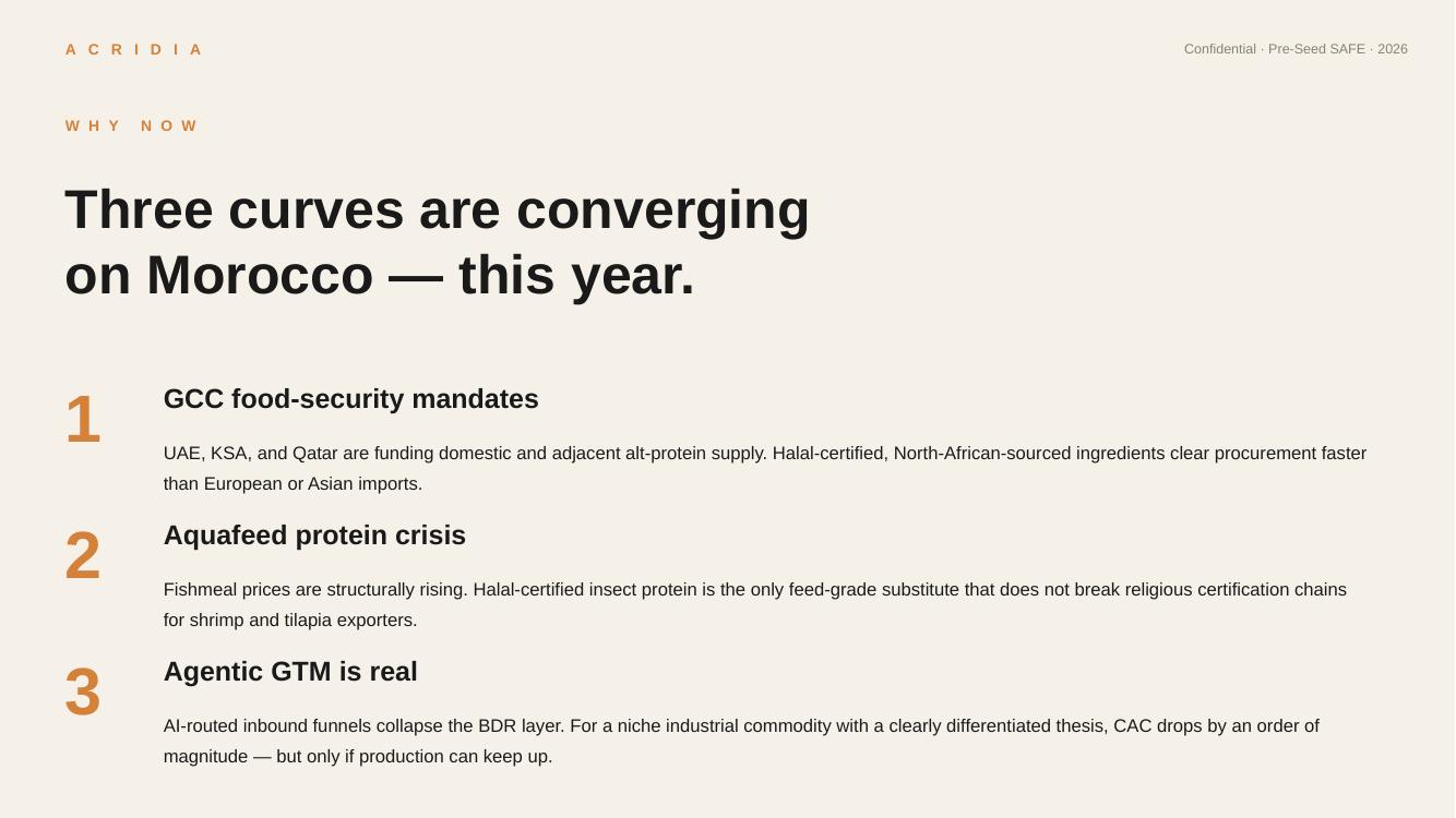 Acridia pitch deck — slide 11