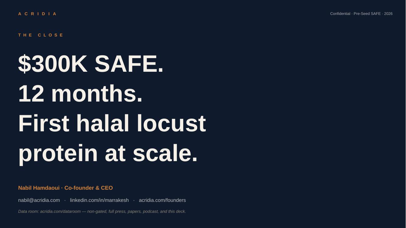 Acridia pitch deck — slide 12